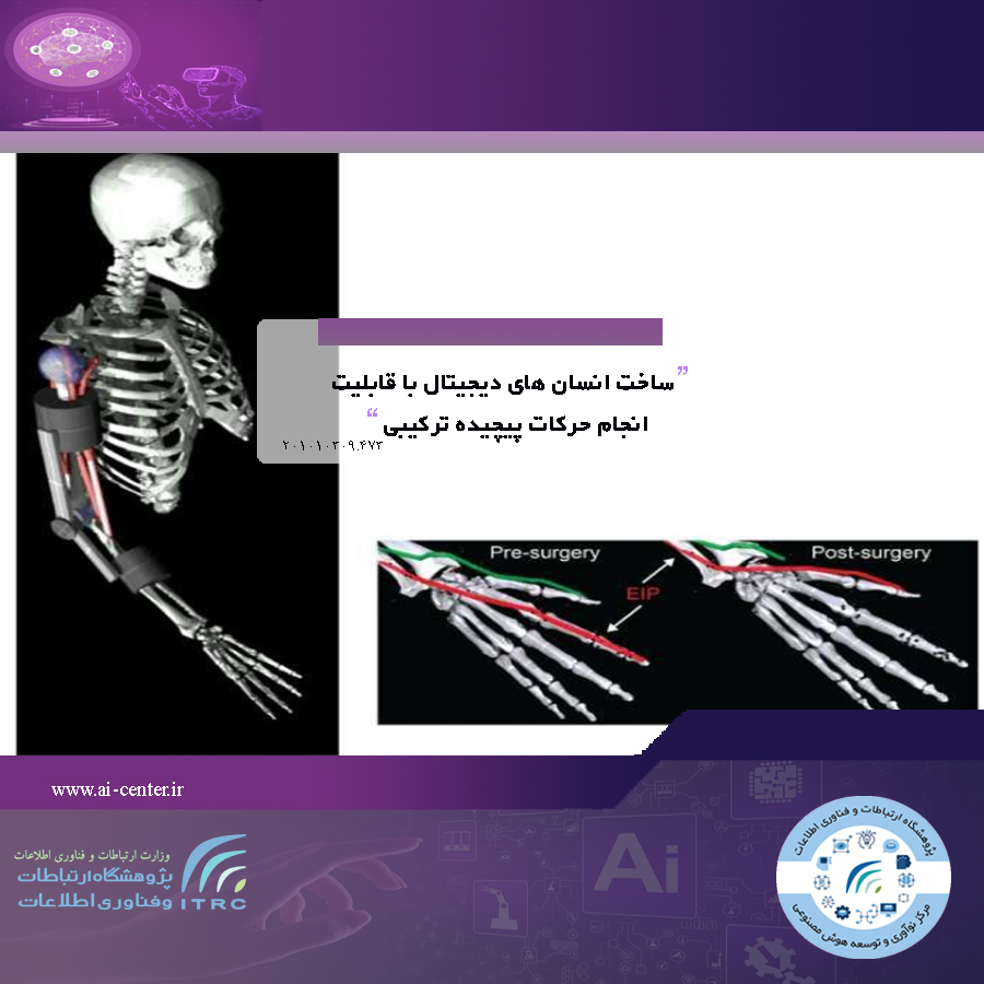 ساخت انسان های دیجیتال با قابلیت انجام حرکات پیچیده ترکیبی