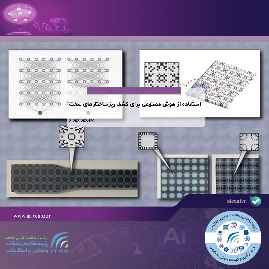 استفاده از هوش مصنوعی برای کشف ریزساختارهای سخت