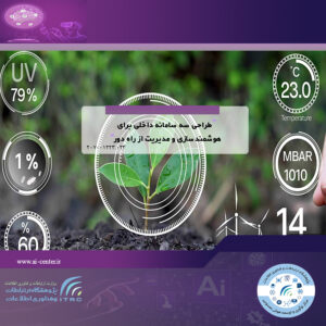 طراحی سه سامانه‌ داخلی برای هوشمندسازی و مدیریت از راه دور