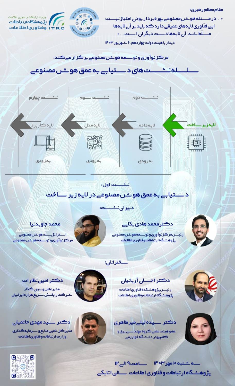 سلسله نشست‌های دستیابی به عمق هوش مصنوعی