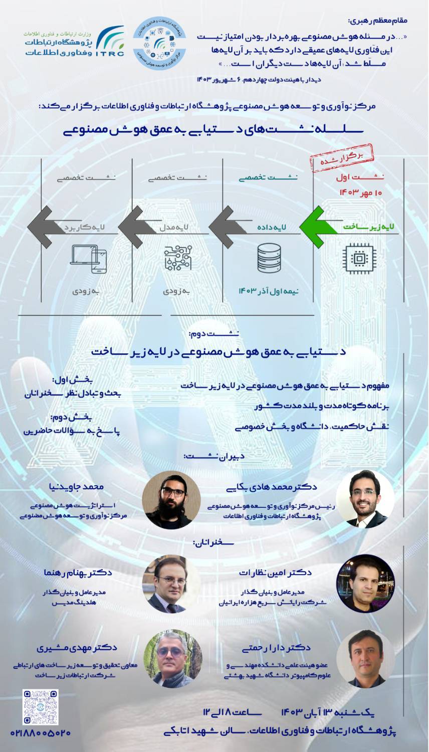 دومین نشست تخصصی لایه زیرساخت از سلسله نشست‌های دستیابی به عمق هوش مصنوعی