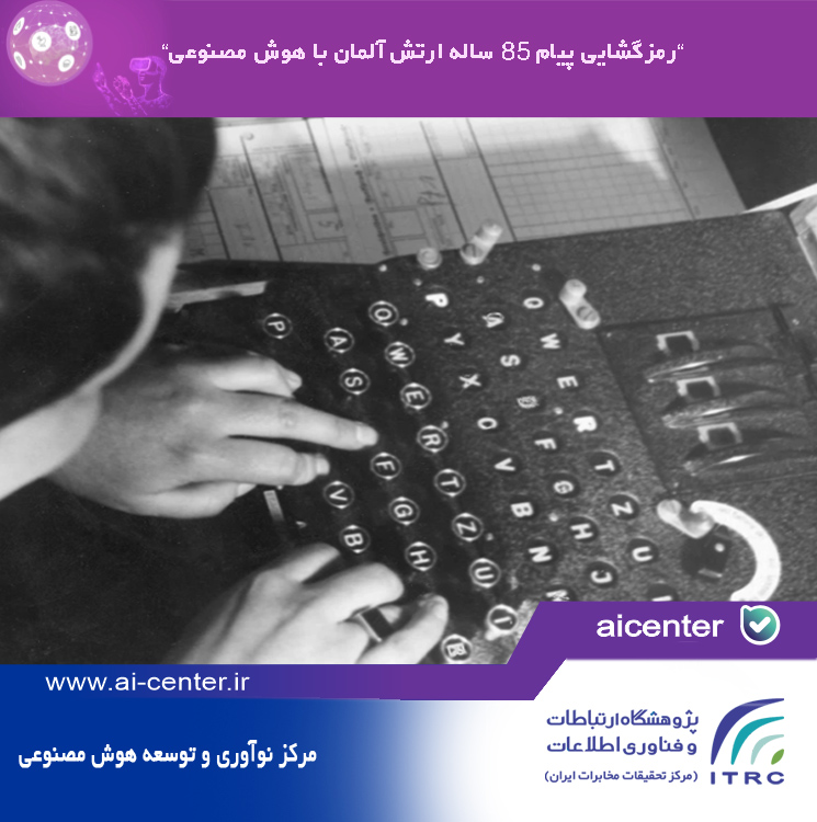 رمزگشایی پیام ۸۵ ساله ارتش آلمان با هوش مصنوعی