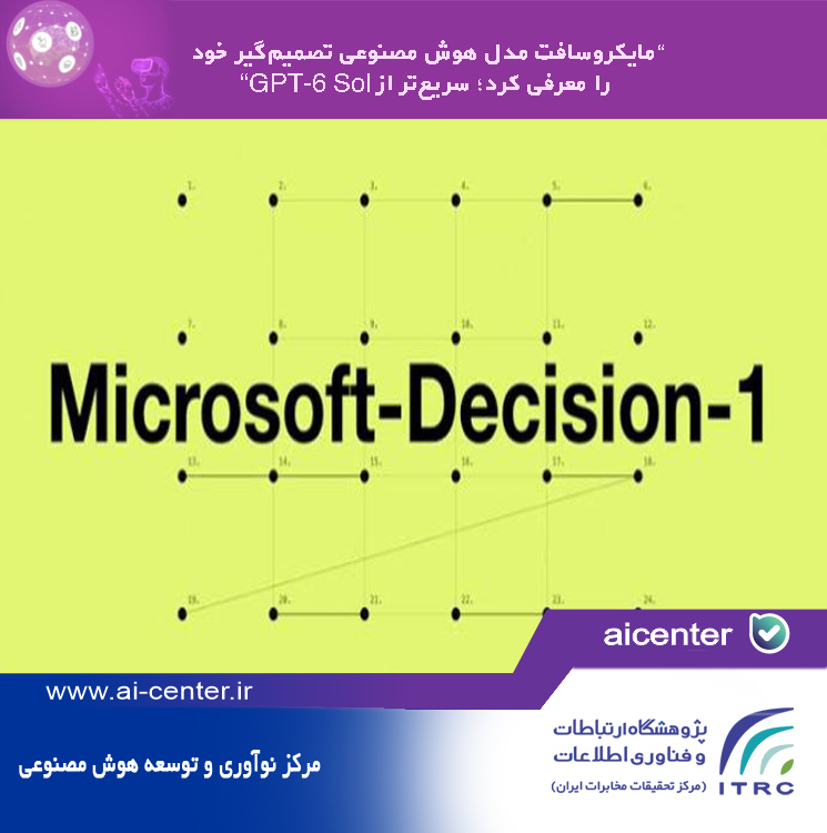 مایکروسافت مدل هوش مصنوعی تصمیم‌گیر خود را معرفی کرد؛ سریع‌تر از GPT-6 Sol