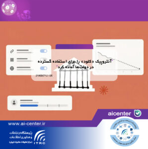 آنتروپیک «کلود» را برای استفاده گسترده در دولت‌ها آماده کرد