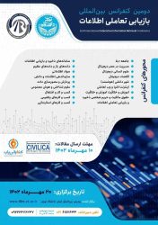 دومین کنفرانس بین المللی بازیابی تعاملی اطلاعات